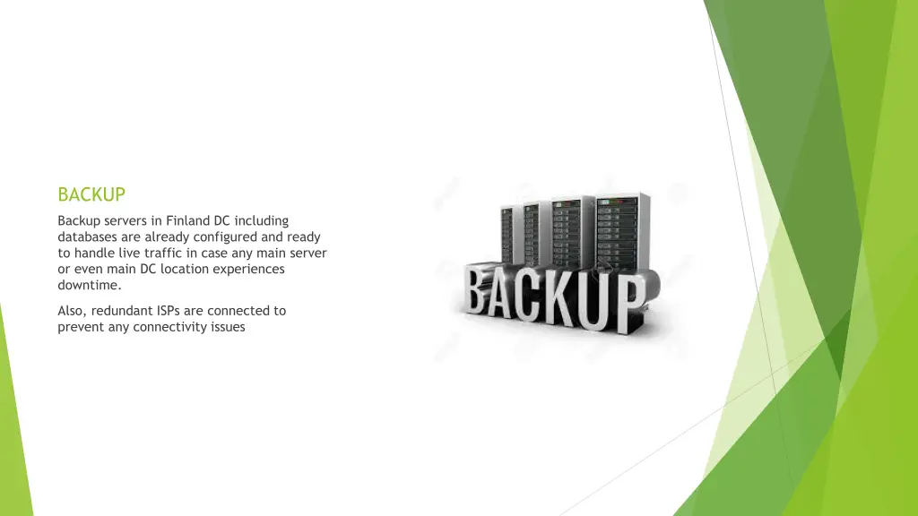 backup