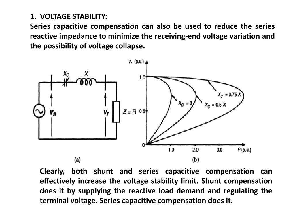 1 voltage stability series capacitive