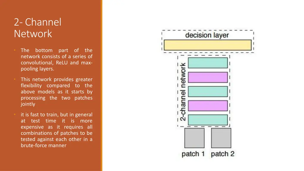 2 channel network