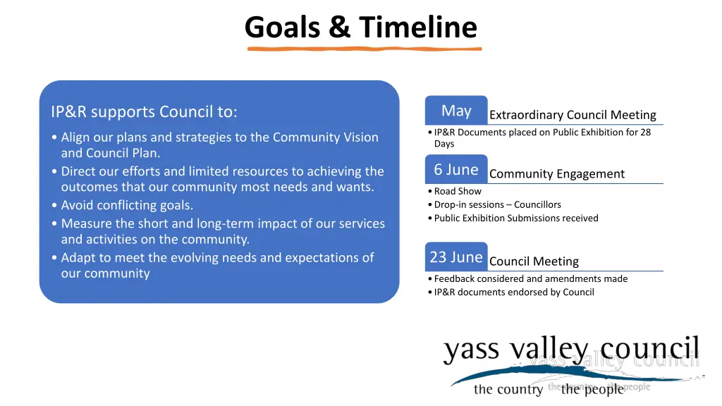 goals timeline