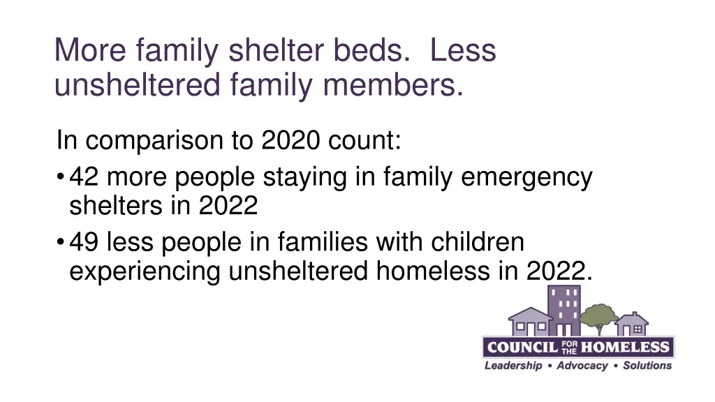 more family shelter beds less unsheltered family