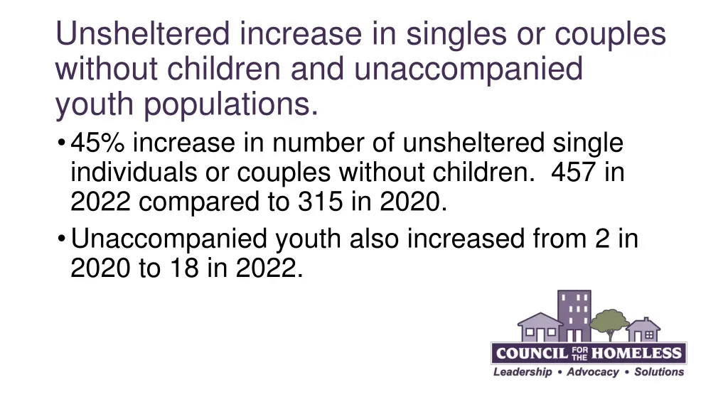 unsheltered increase in singles or couples