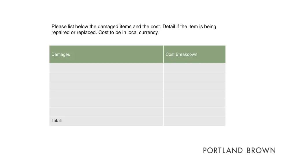 please list below the damaged items and the cost