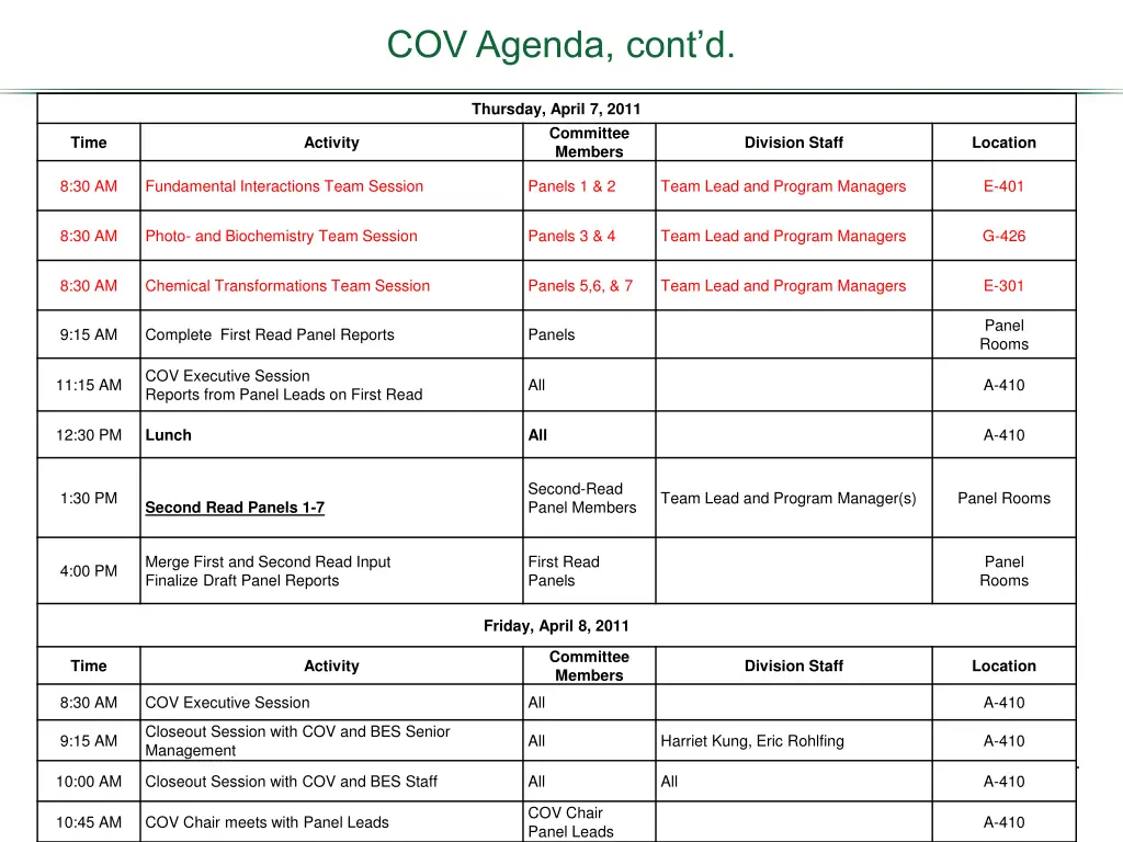 cov agenda cont d