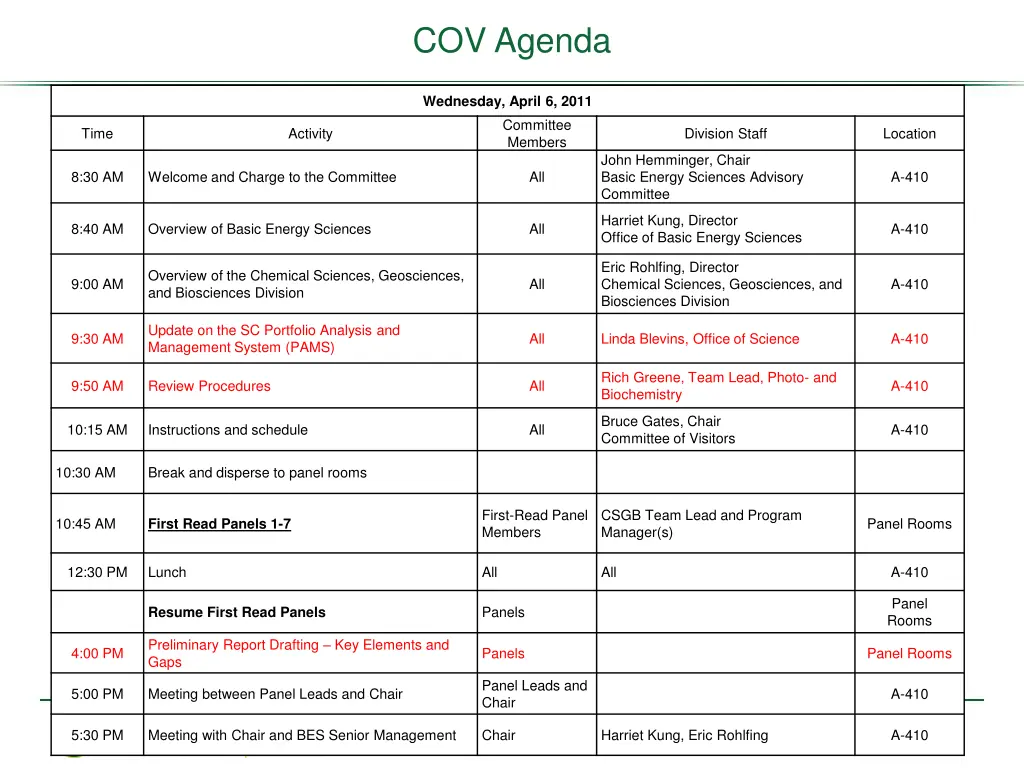 cov agenda