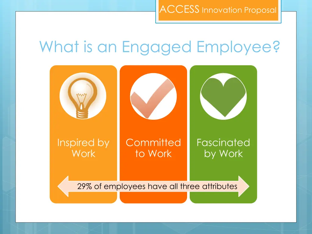 access innovation proposal 3