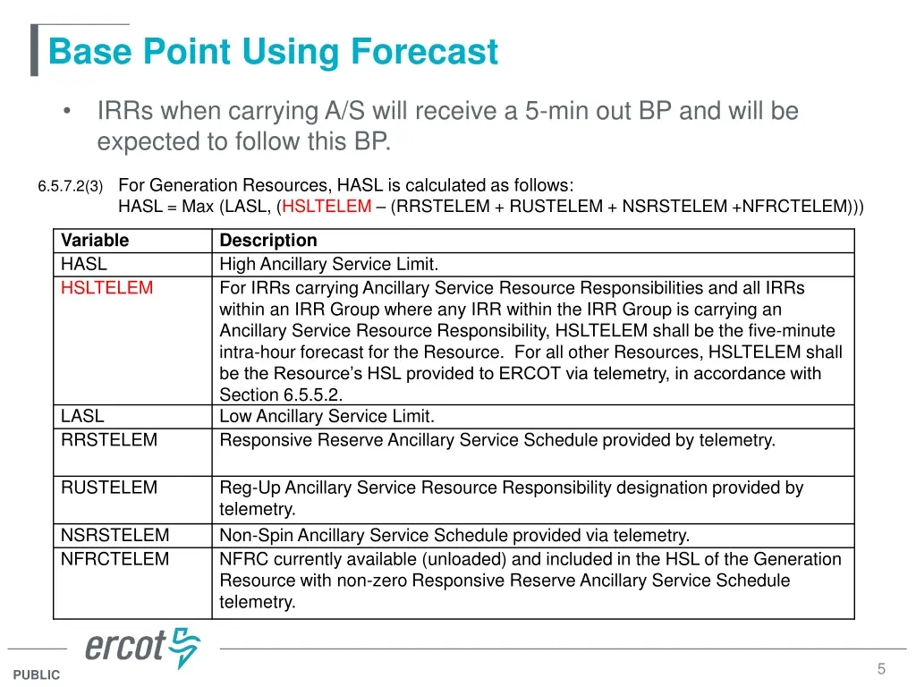 base point using forecast