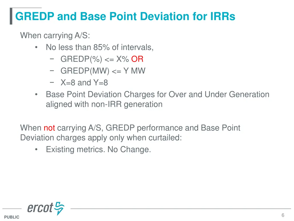 gredp and base point deviation for irrs