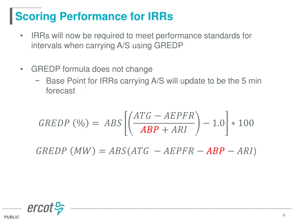scoring performance for irrs