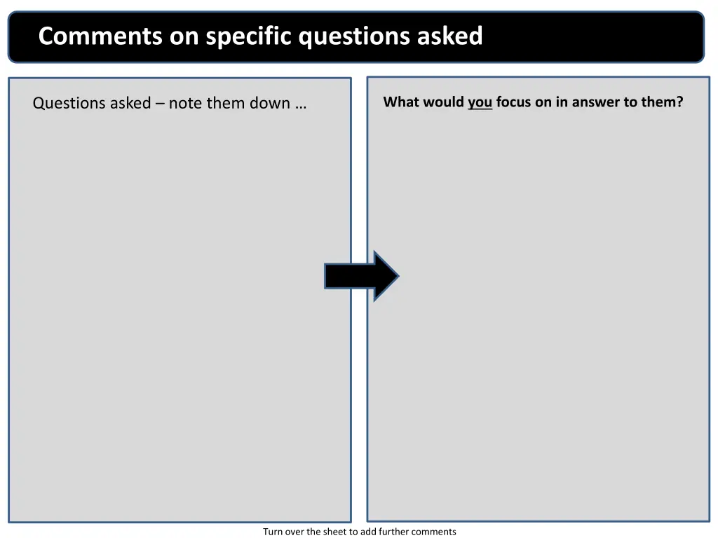 comments on specific questions asked
