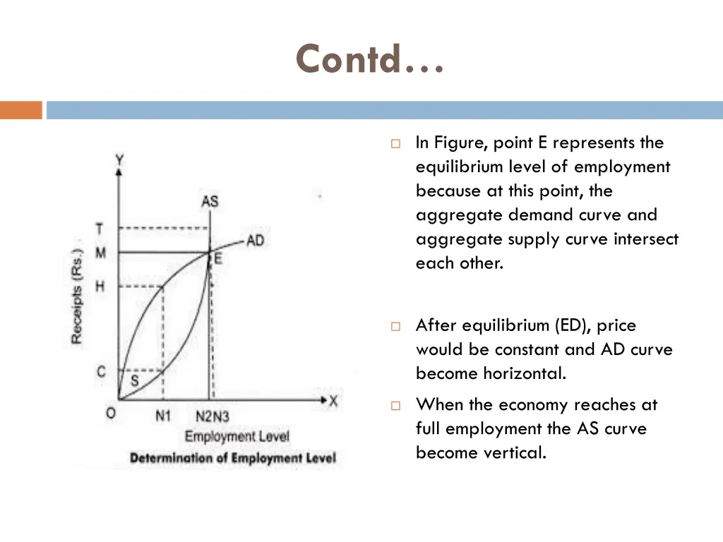 contd 6