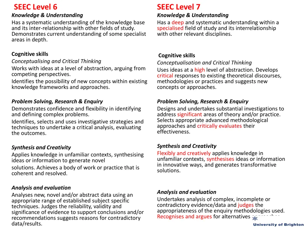 seec level 6 knowledge understanding