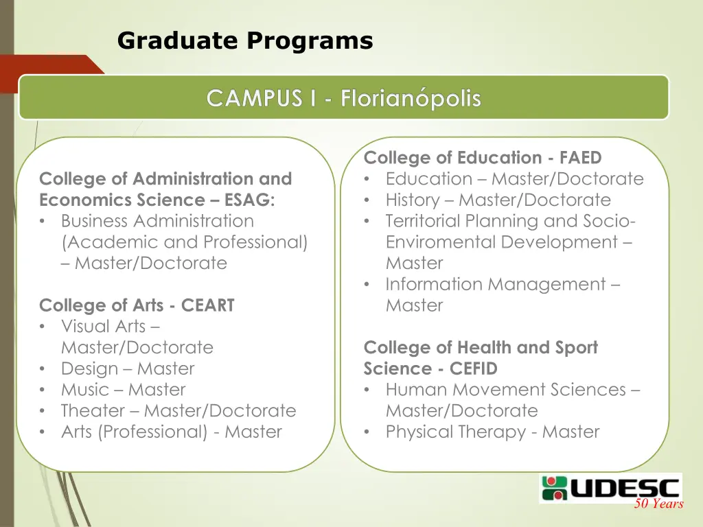 graduate programs