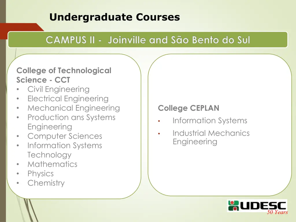 undergraduate courses 1