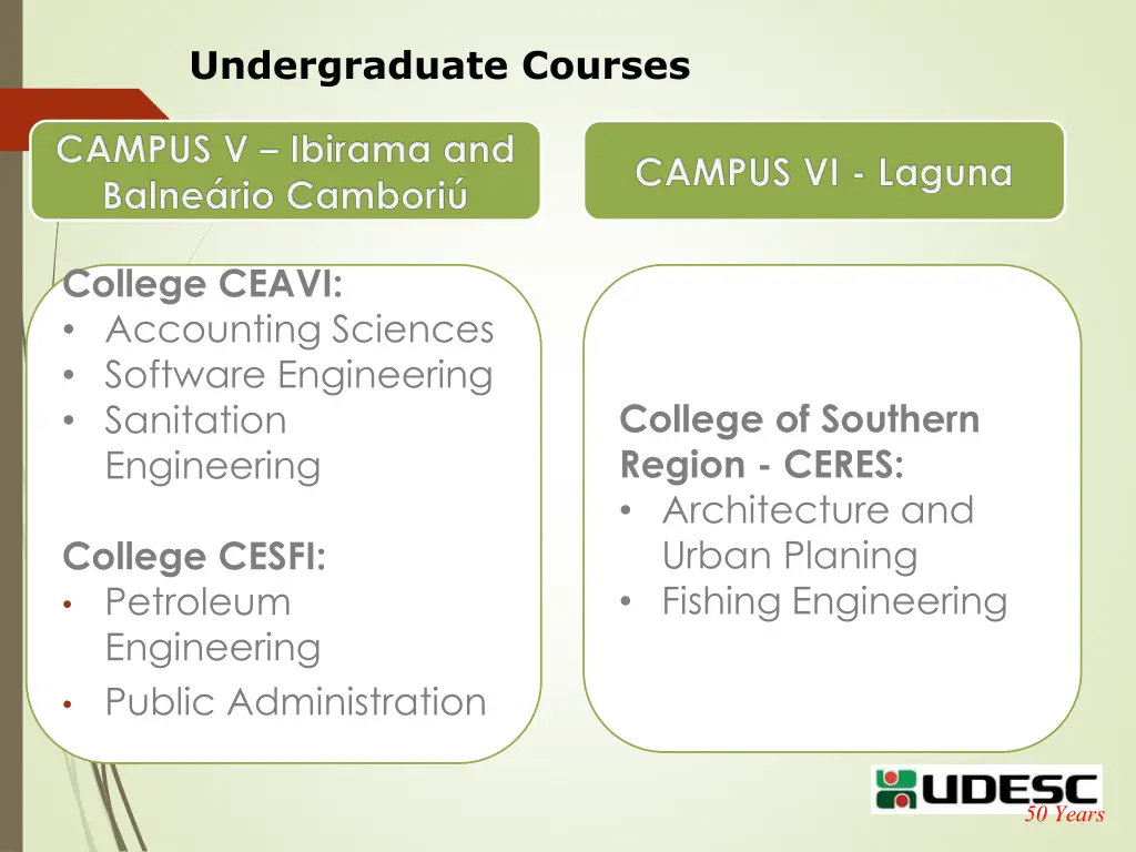 undergraduate courses 3