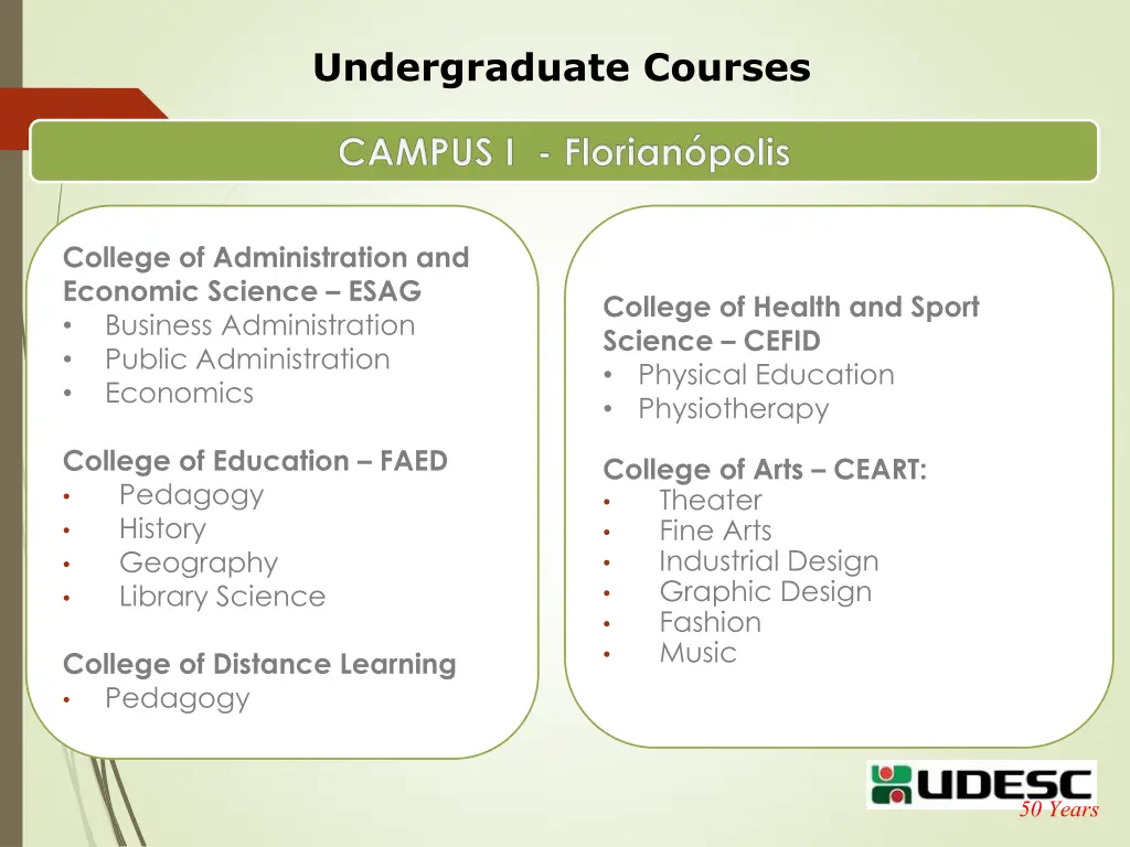 undergraduate courses