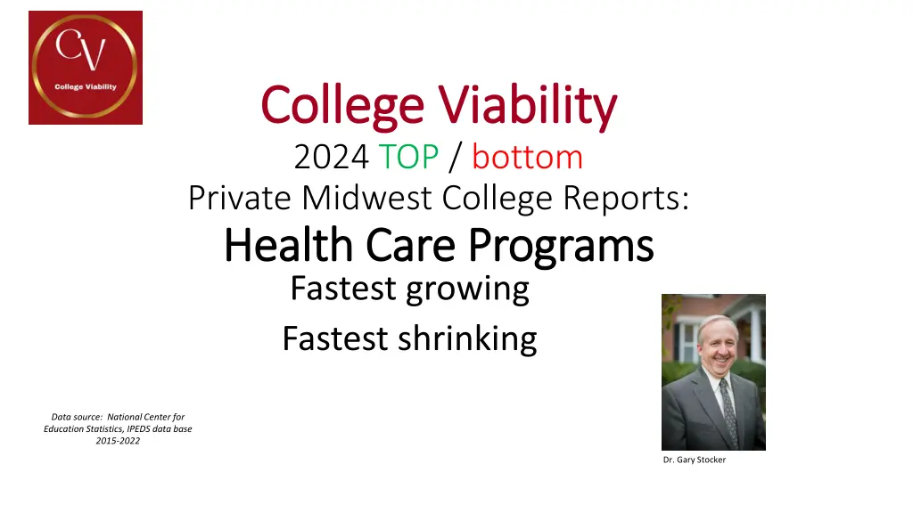 college viability college viability 2024