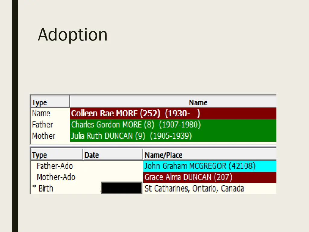 adoption