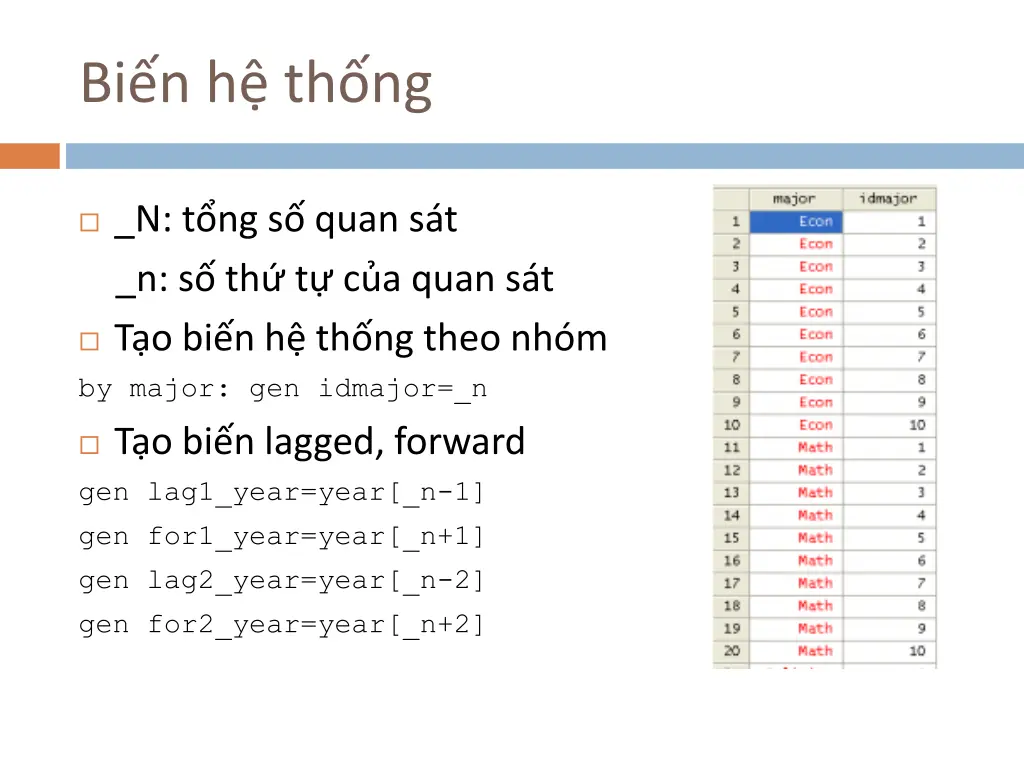 bi n h th ng