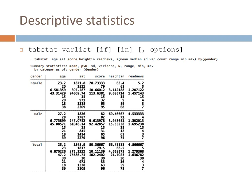descriptive statistics 1