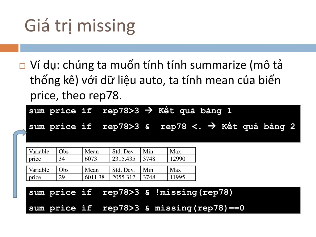 gi tr missing 1