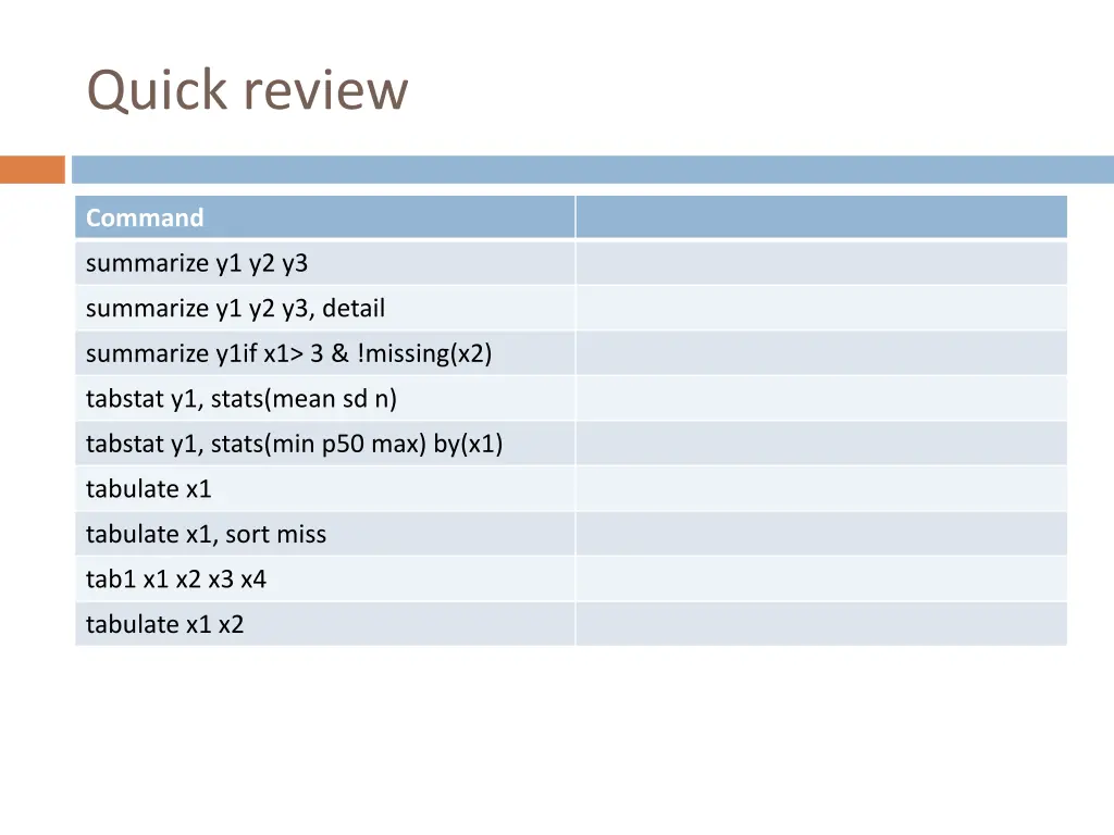 quick review 1
