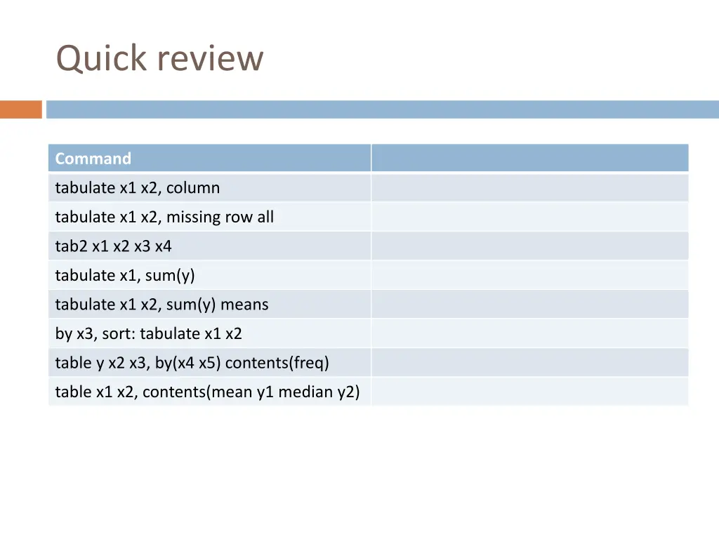 quick review 2
