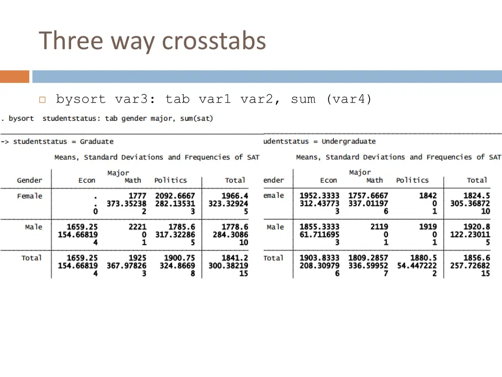 three way crosstabs 1