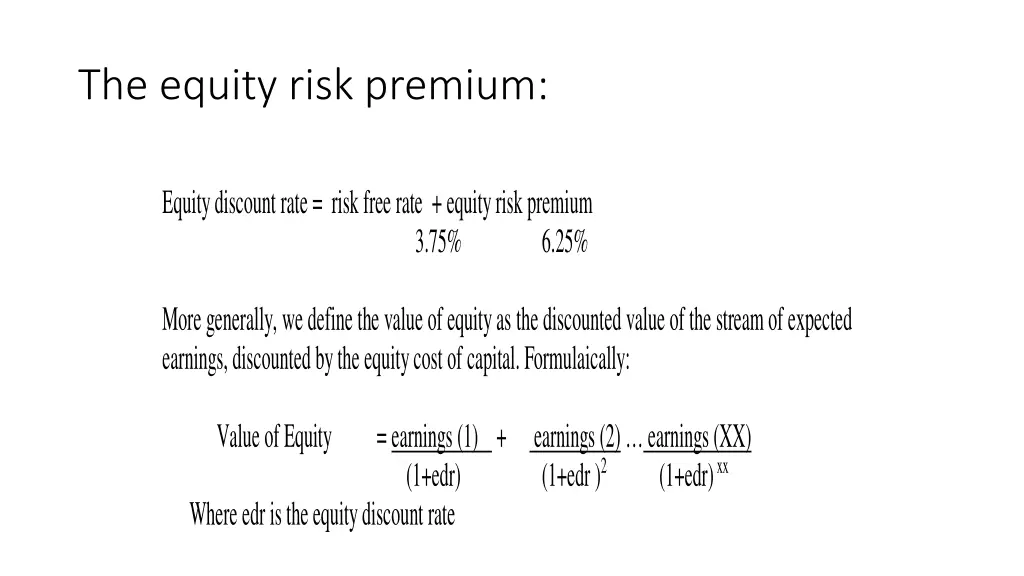 the equity risk premium