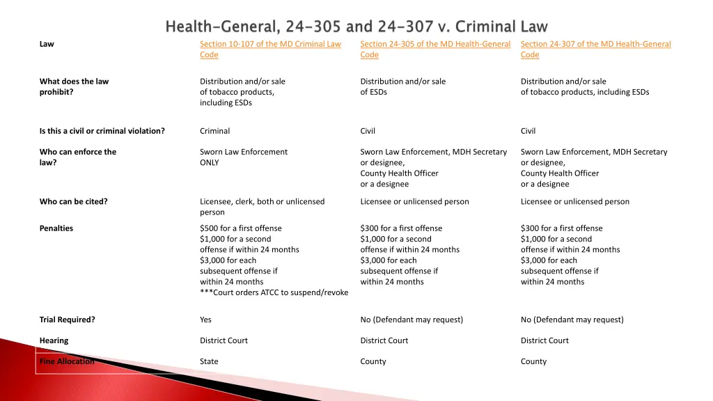 slide12