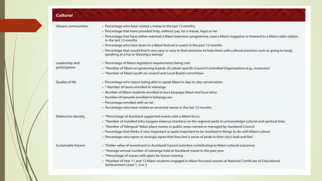 slide12