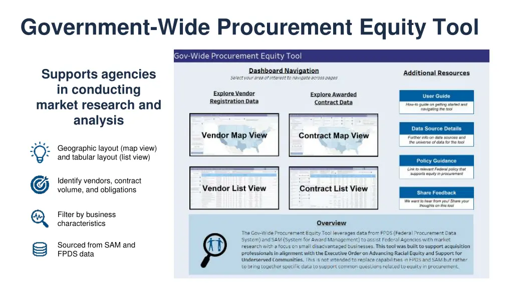 government wide procurement equity tool