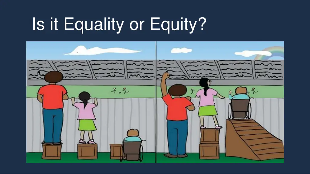 is it equality or equity