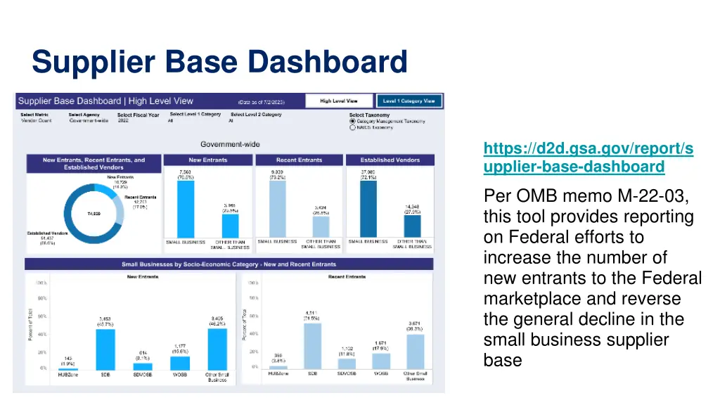 supplier base dashboard