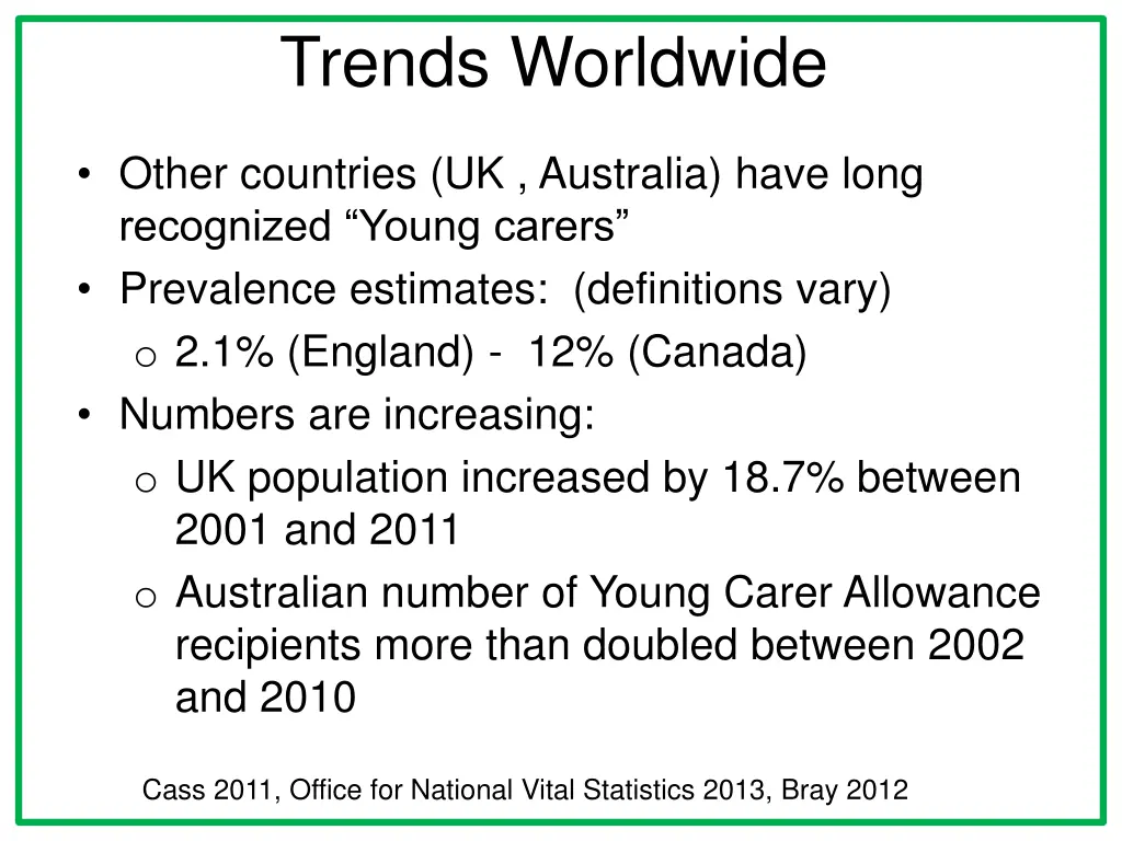 trends worldwide
