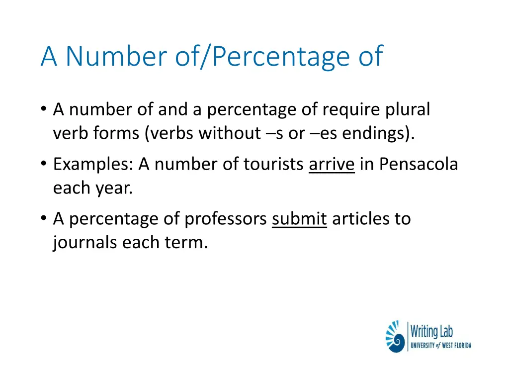 a number of percentage of