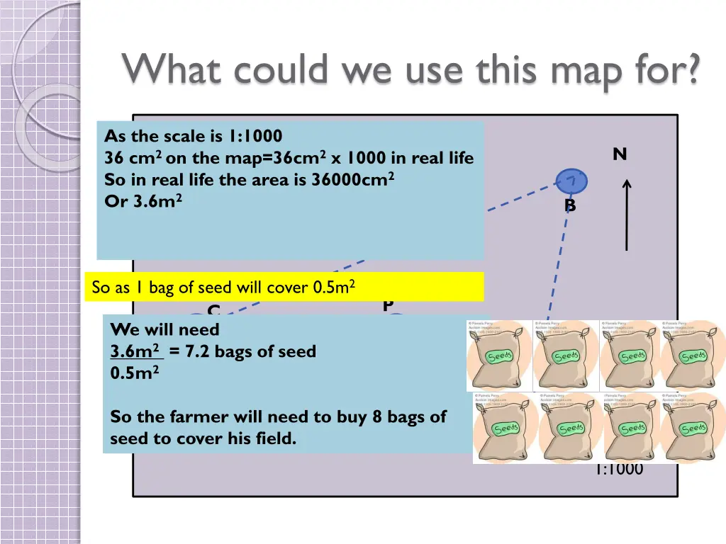 what could we use this map for 2