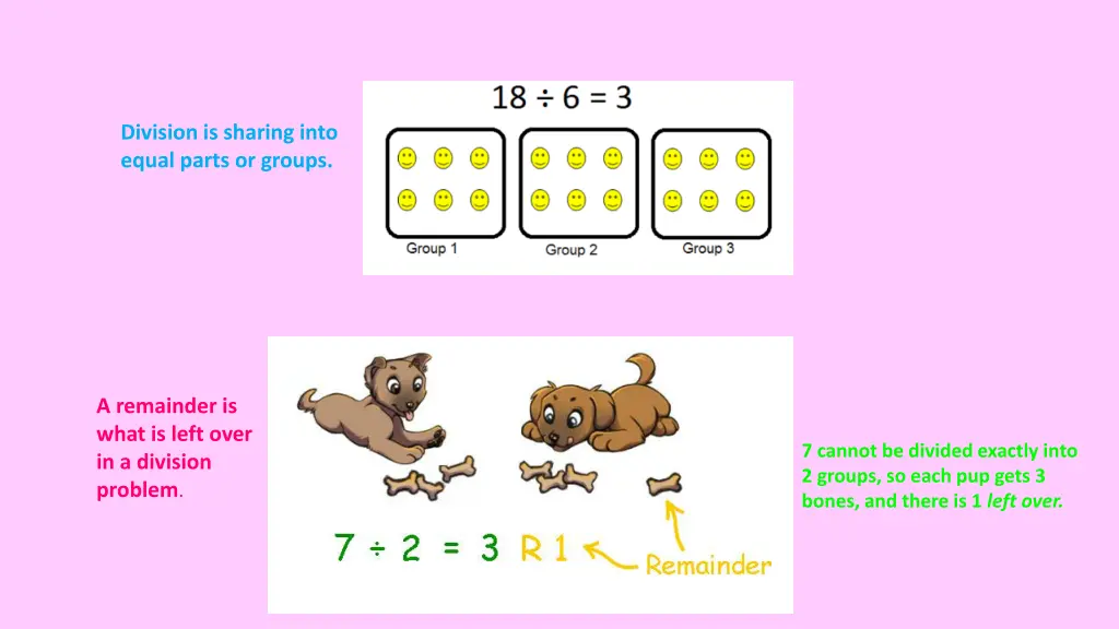 division is sharing into equal parts or groups