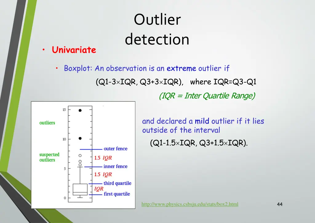 outlier detection 1