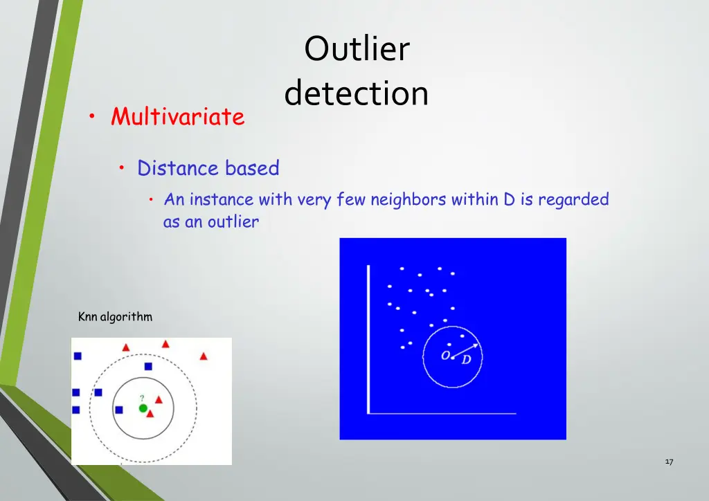 outlier detection 3