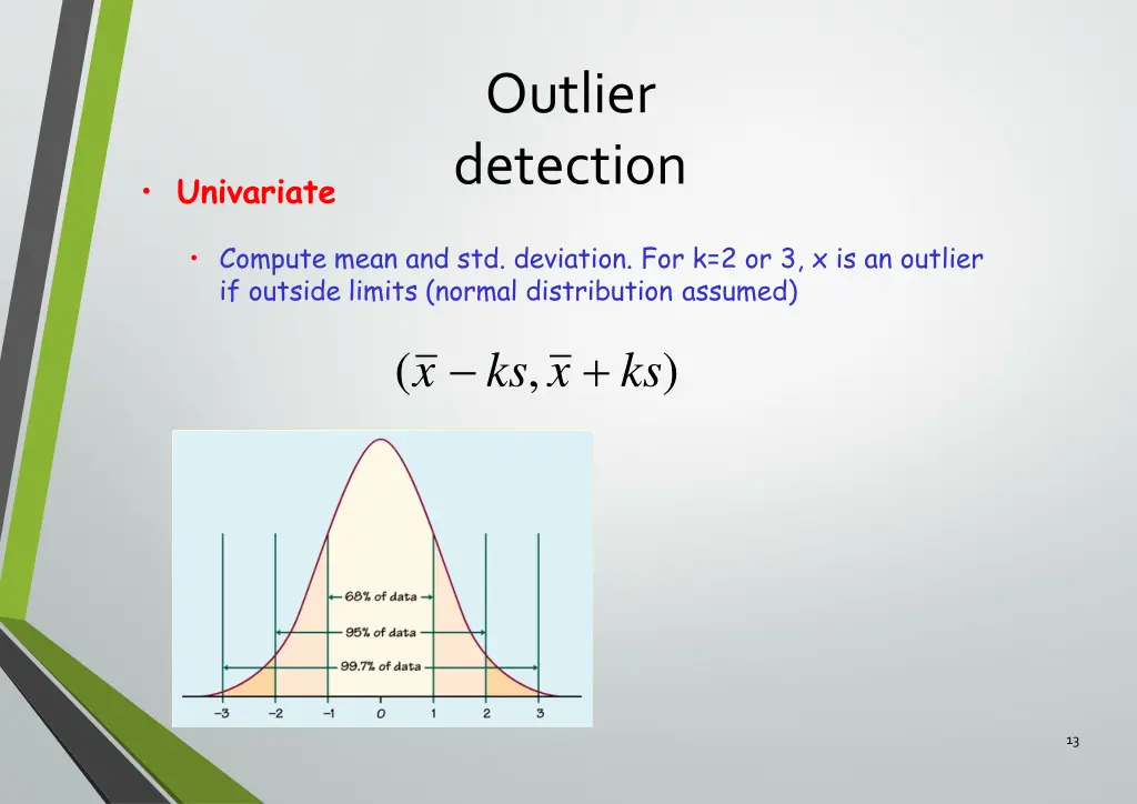 outlier detection