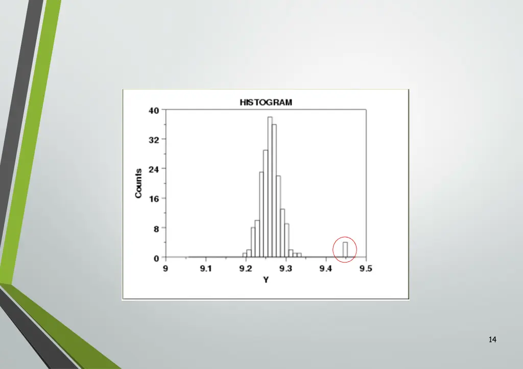slide14