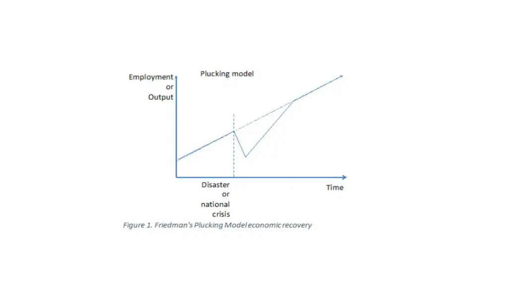 slide14
