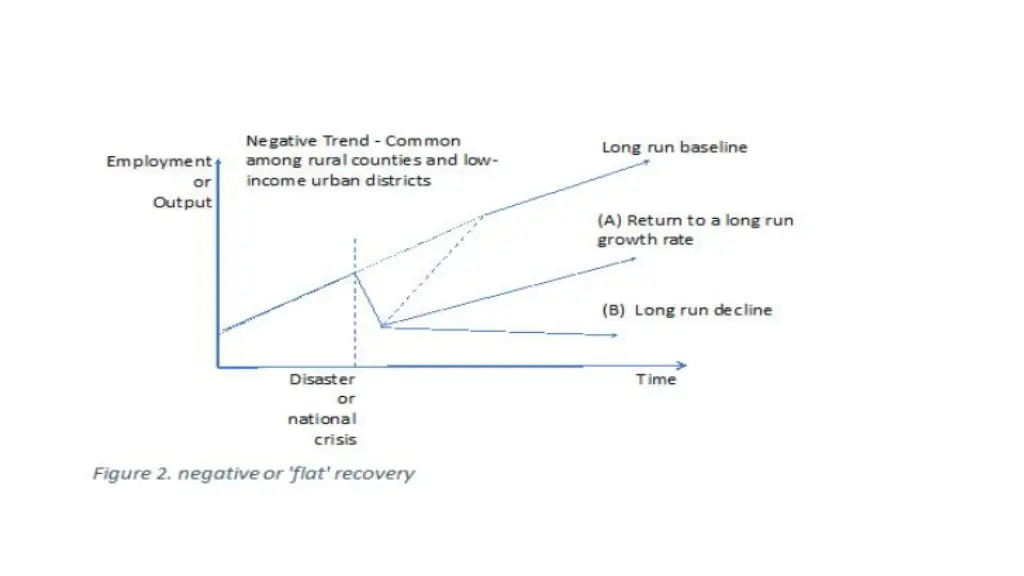 slide15