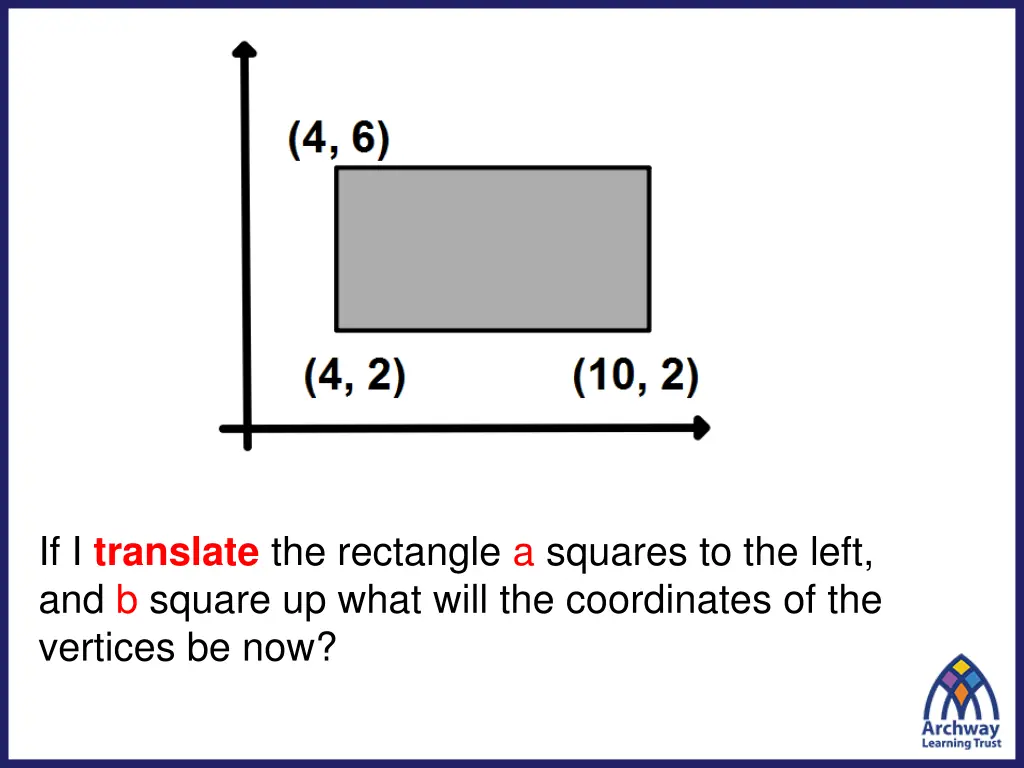 if i translate the rectangle a squares