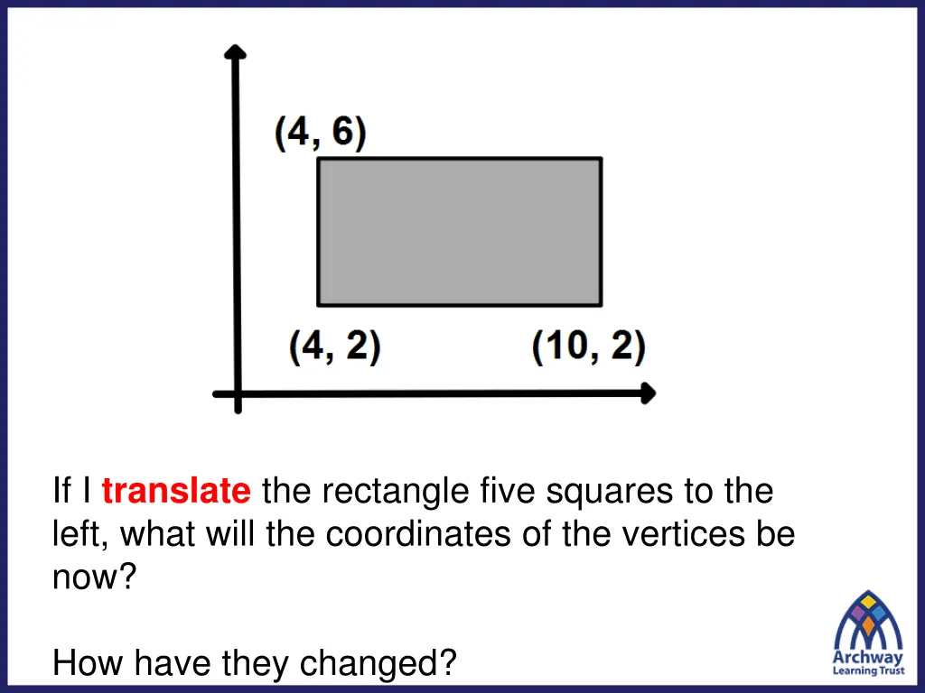 if i translate the rectangle five squares