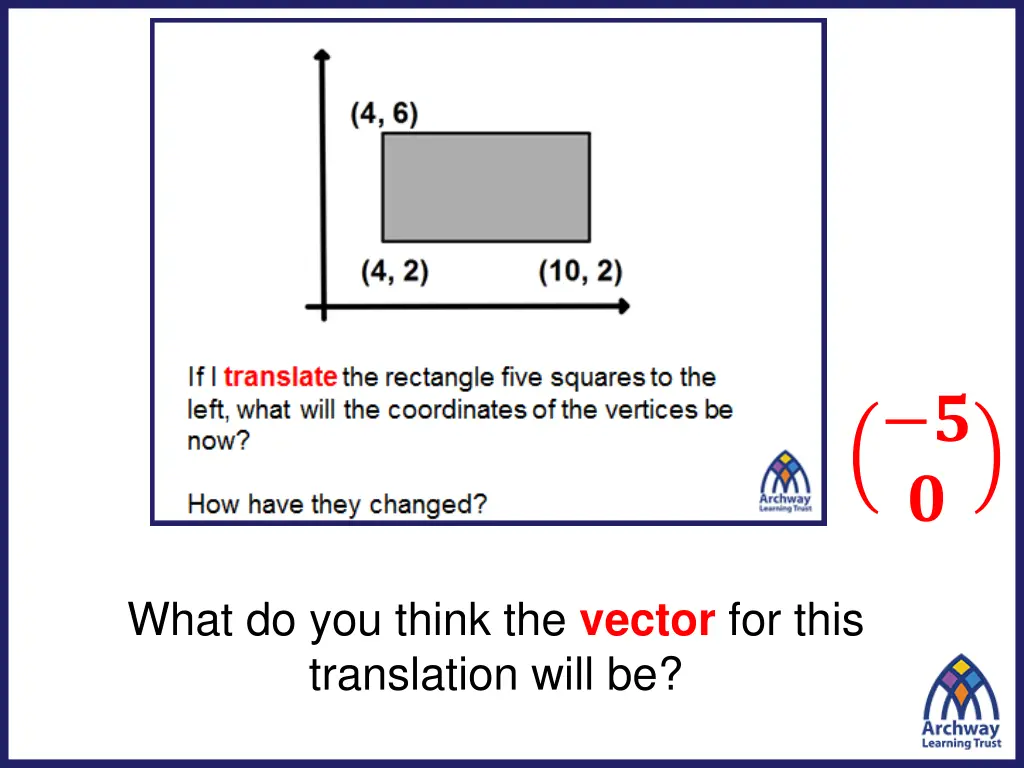 slide12