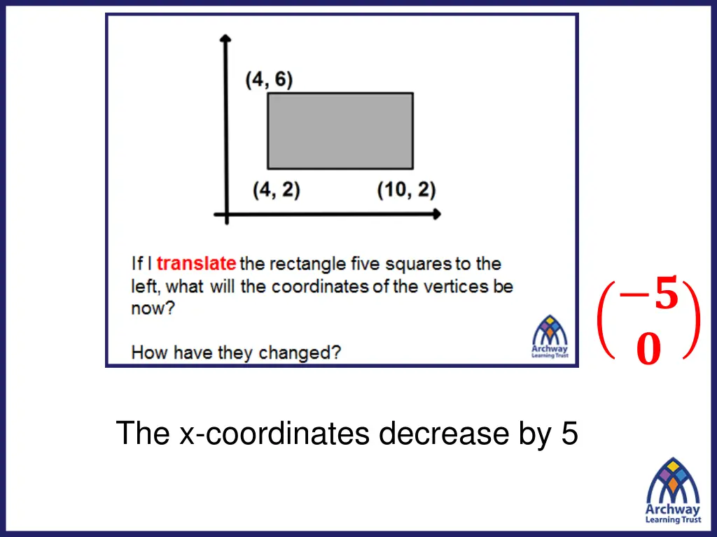 slide13
