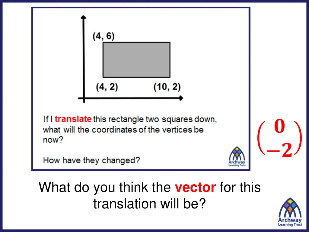 slide14