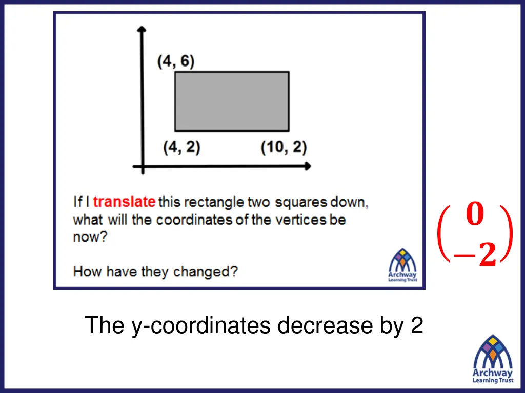 slide15
